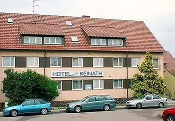 Keinath